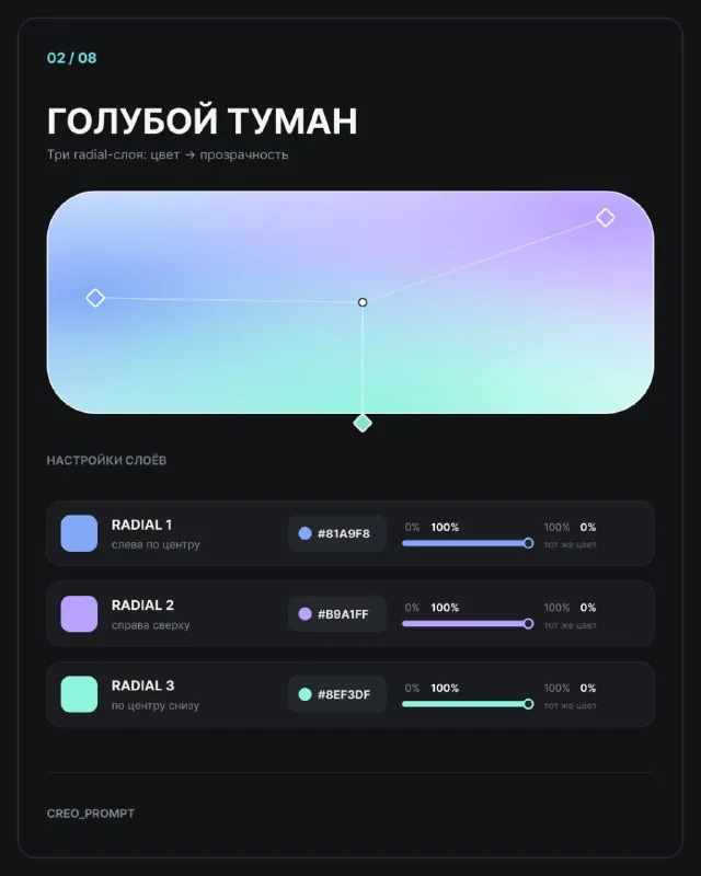 Второй пример из публикации: другую палитру можно собрать по той же логике отдельных radial-слоёв.
